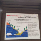 Wanderung Karstwanderweg "Reesbergdoline & Glockensteine"