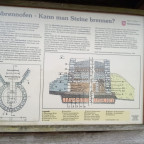 Wanderung Minitour "Sachsenstein"