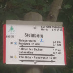 Wanderung Tour Granestausee